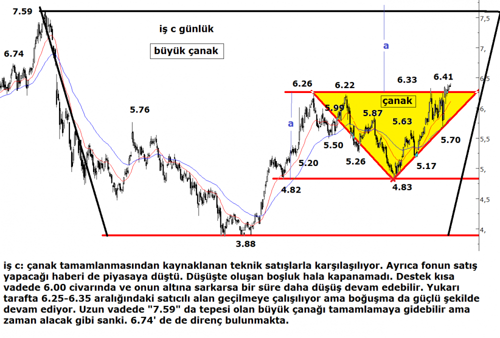 isc29122014