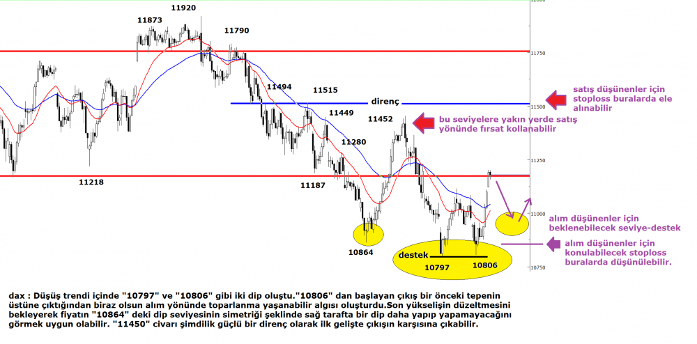 dax-19062015