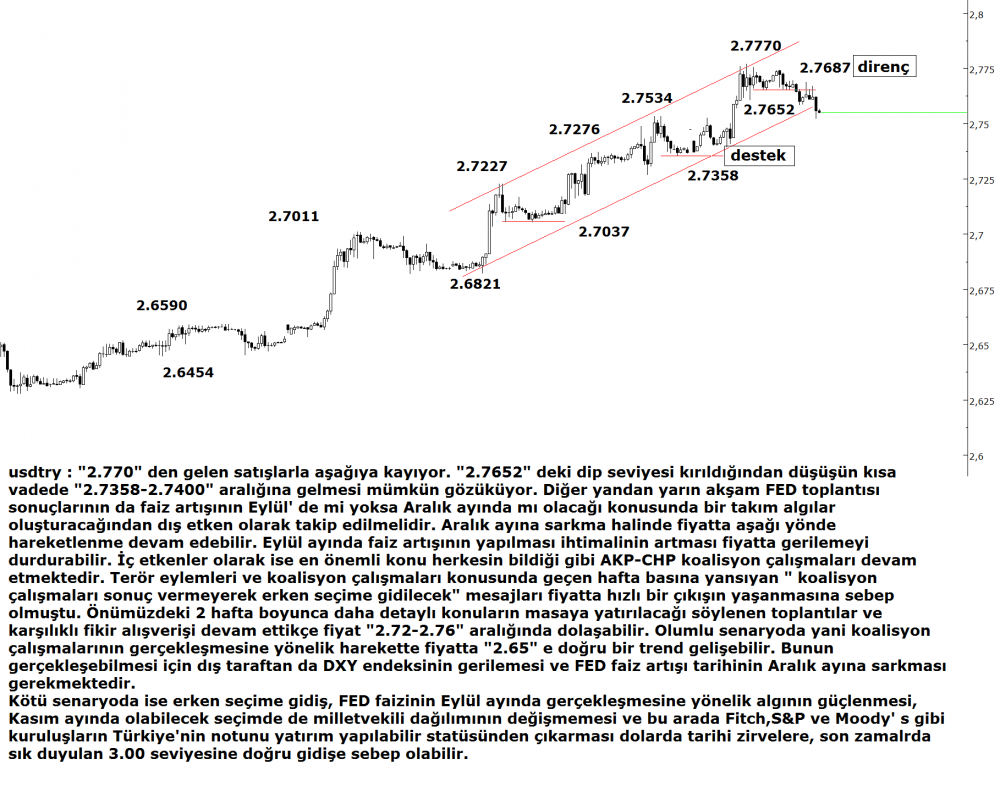 dolar28071_20150728143013