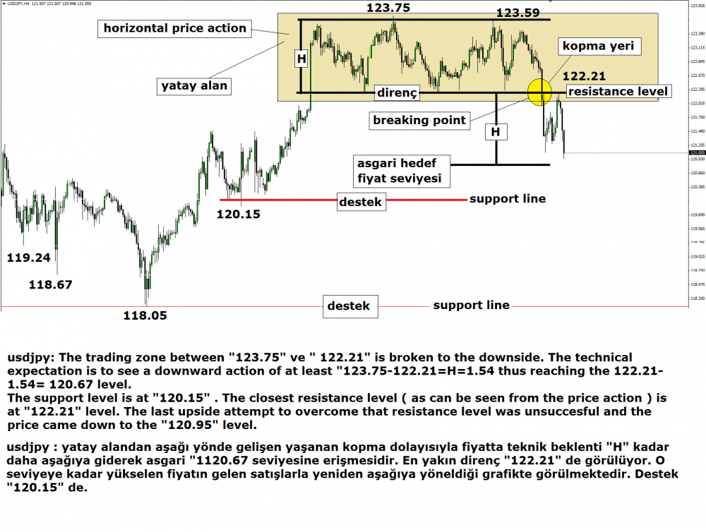 1112usdjpy