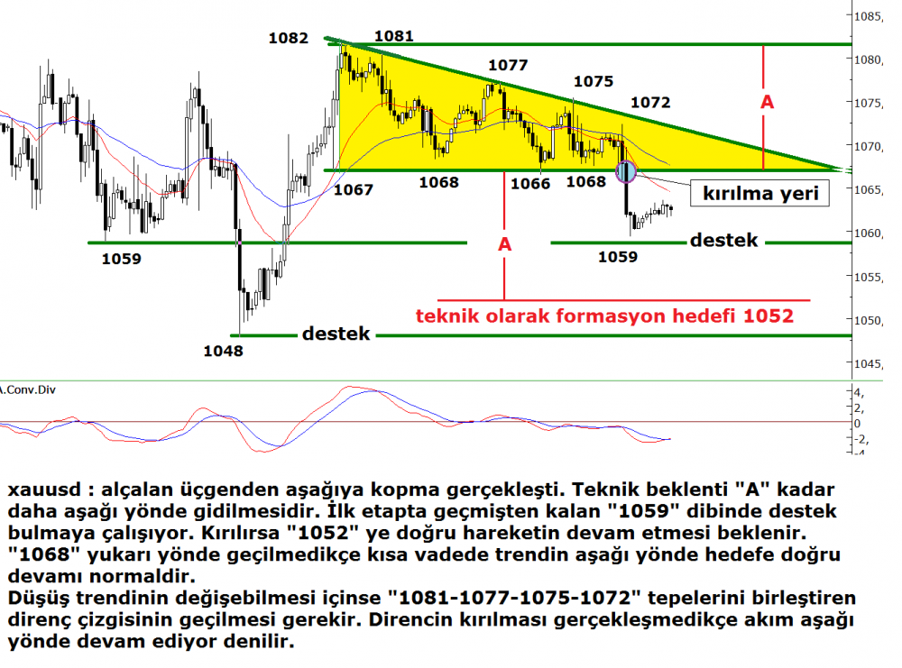 altin-01012016