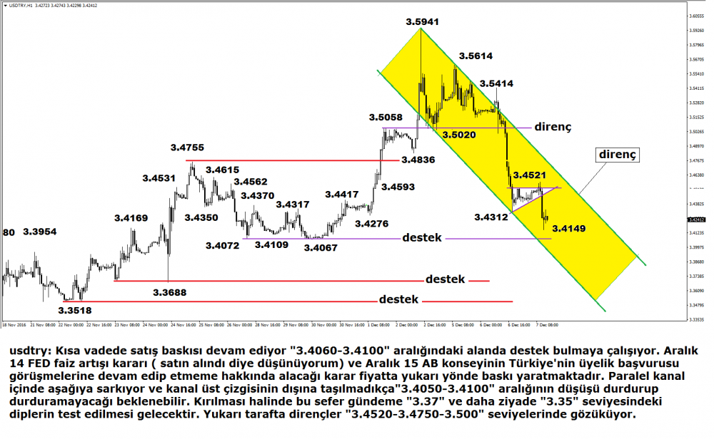 usdtl_20161207